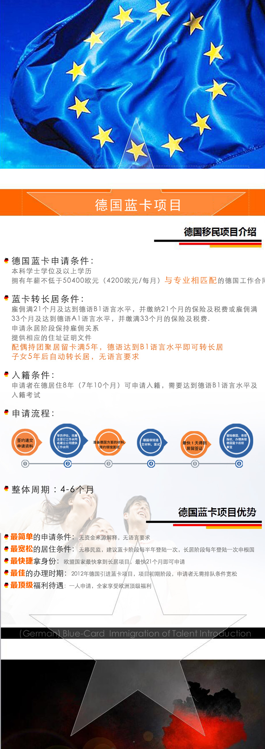 德国蓝卡项目.jpg