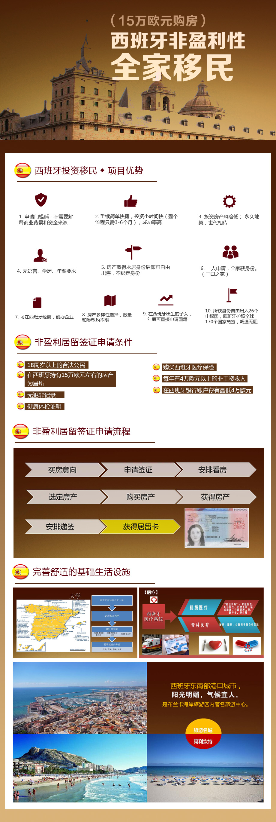 西班牙15万欧购房移民项目.jpg